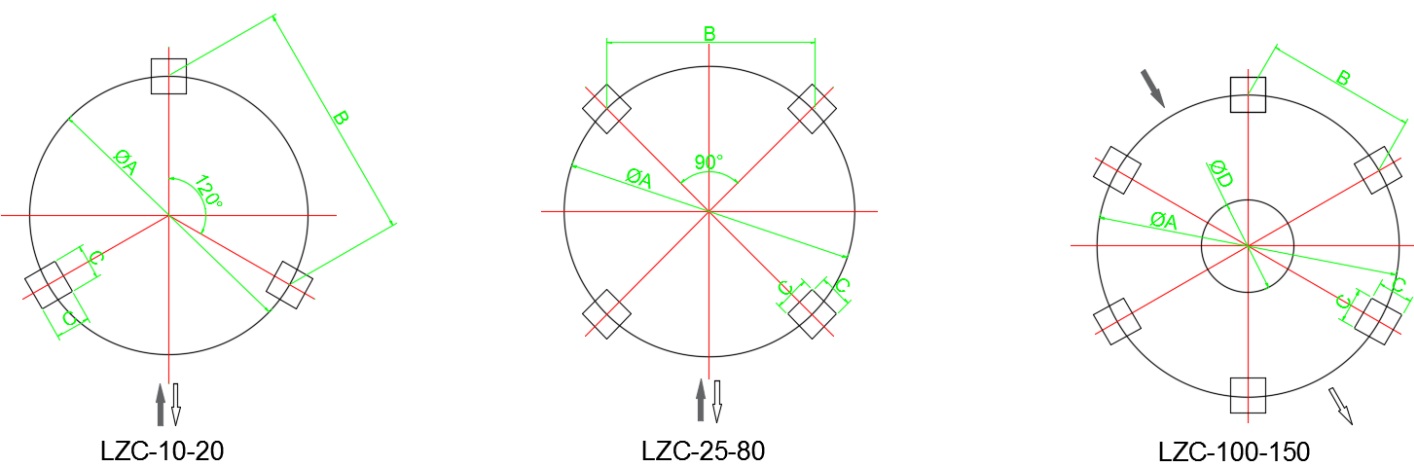 圆形冷却塔根本一